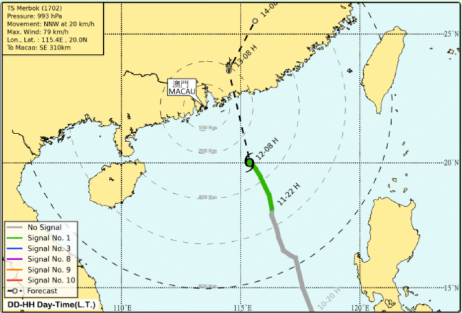 Year’s 1st No. 1 typhoon signal hoisted