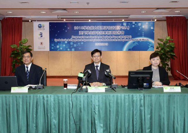 PISA 2018 ranks Macau world’s 3rd in 3 core subjects