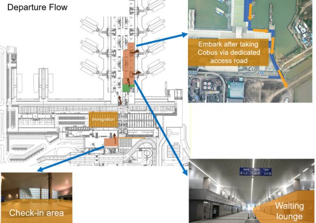 Taipa Ferry Terminal to become Macau airport auxiliary passenger terminal