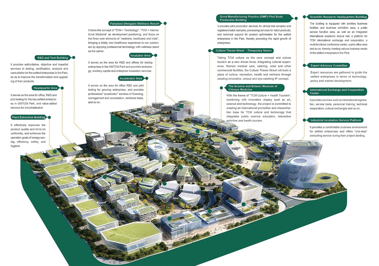 Audit Commission criticises government investment firm for ignoring cost efficiency in TCM park investment