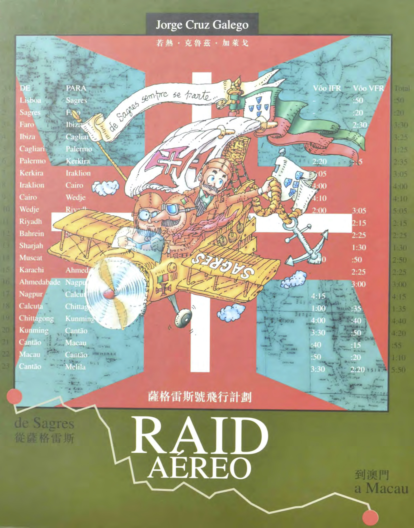 Raid Aéreo no Sagres de Sagres a Macau written by Jorge Cruz Galego | Photo Courtesy of Jorge Cruz Galego