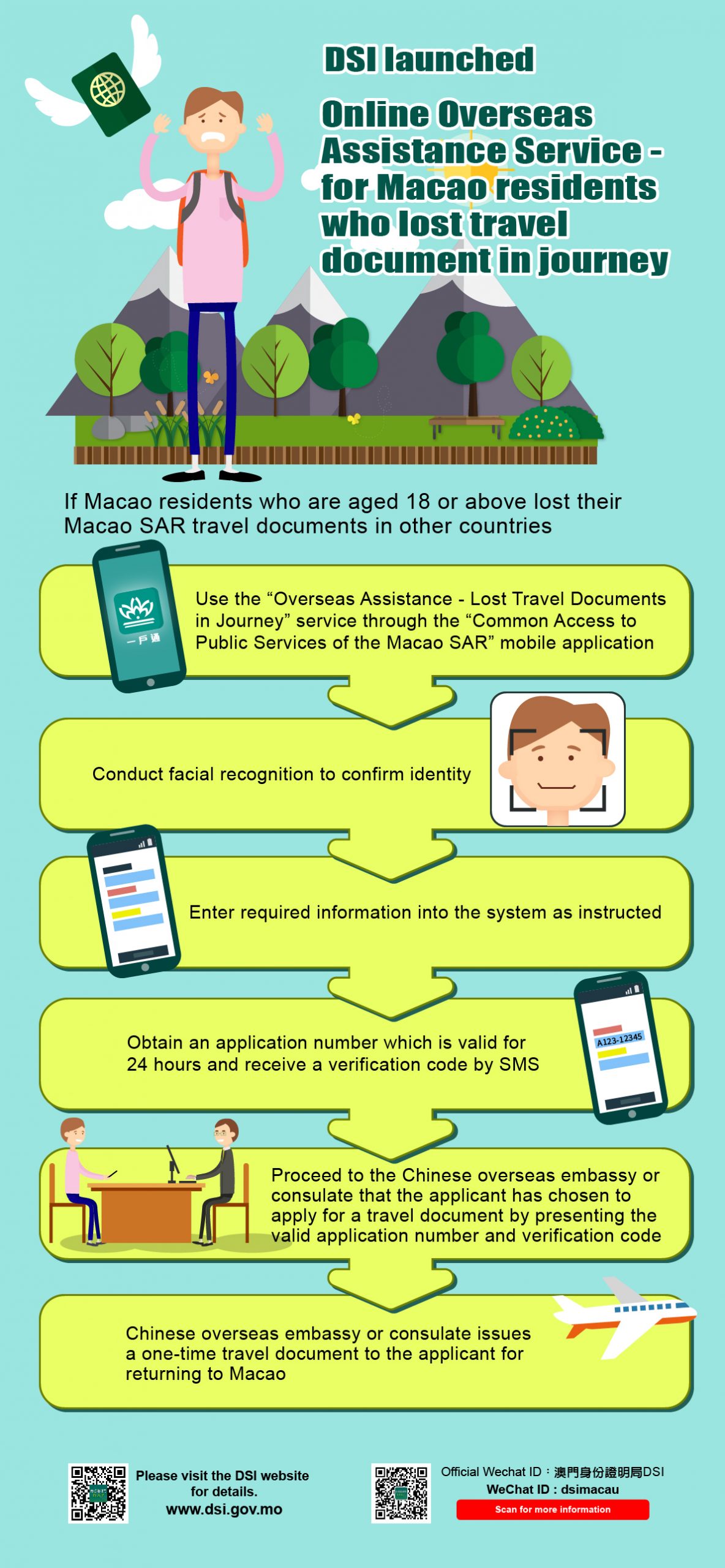 DSI Online Overseas Assistance Service