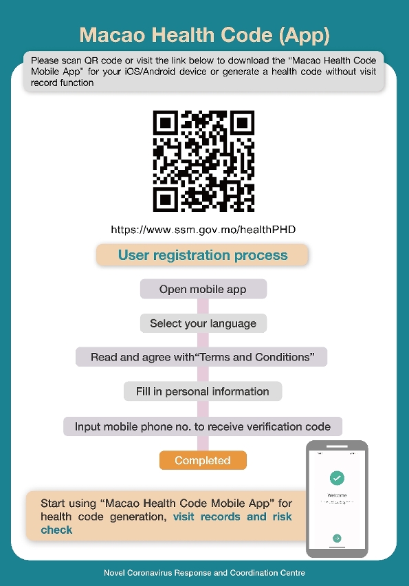 Macao Health Code app