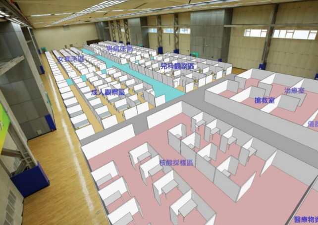 Covid-19 contingency plan envisages two makeshift hospitals in Cotai