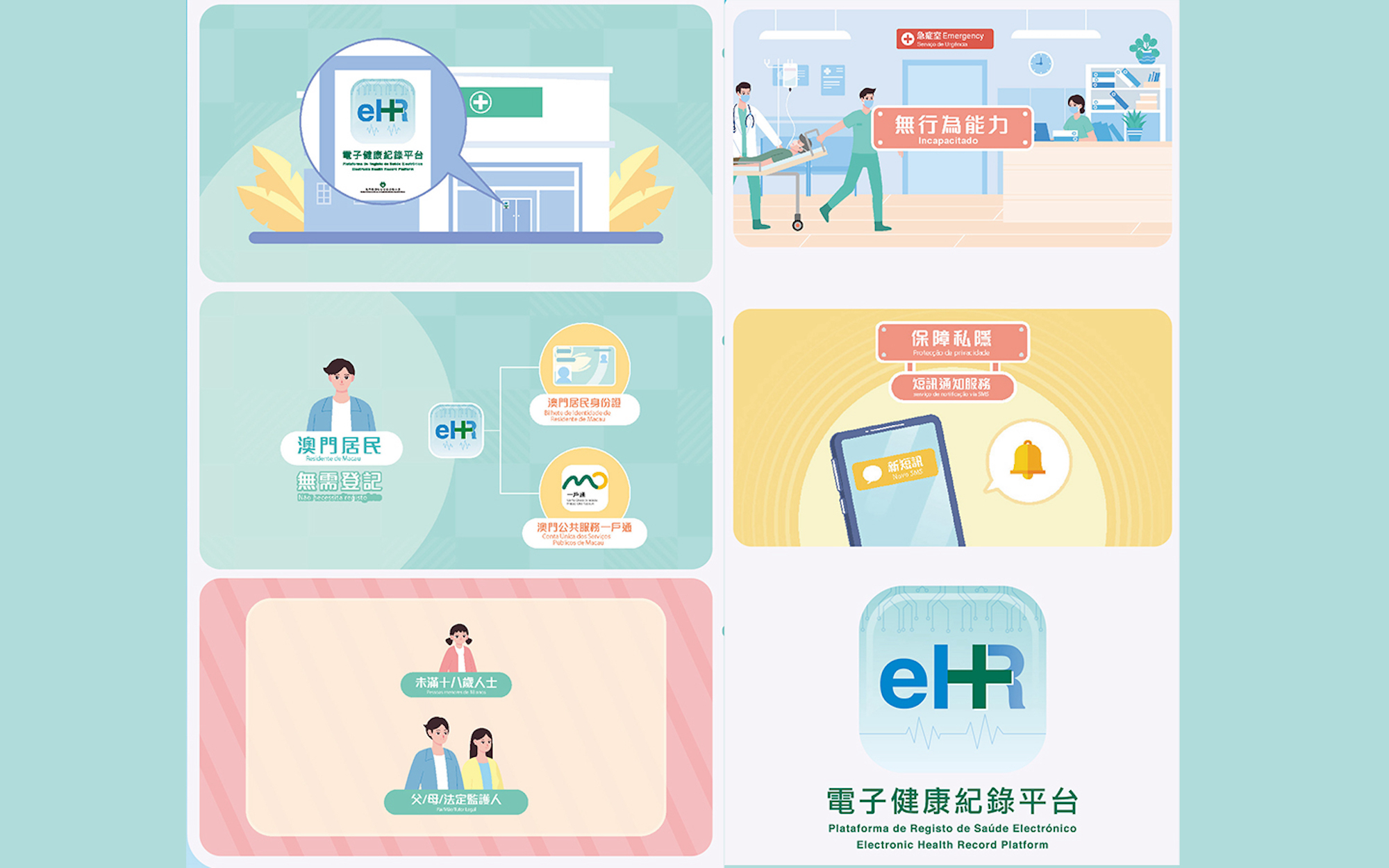 Health Bureau’s Electronic Health Record Platform launches today