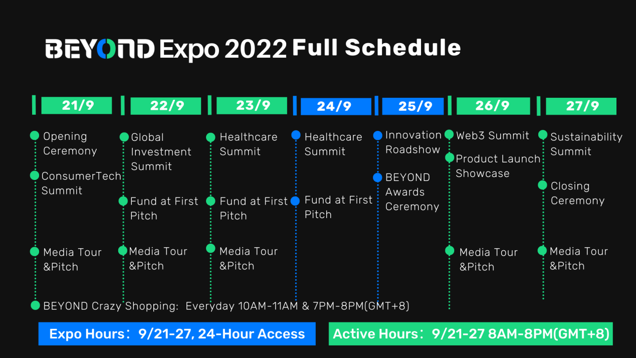 BEYOND Expo 2022 Full Schedule