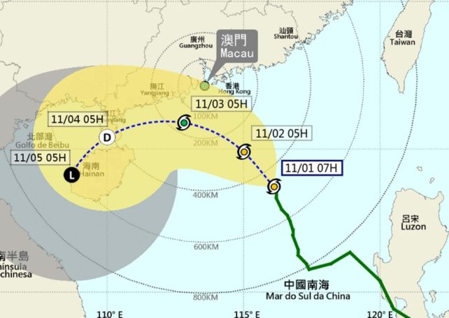 Signal No 3 remains hoisted as strong winds expected today