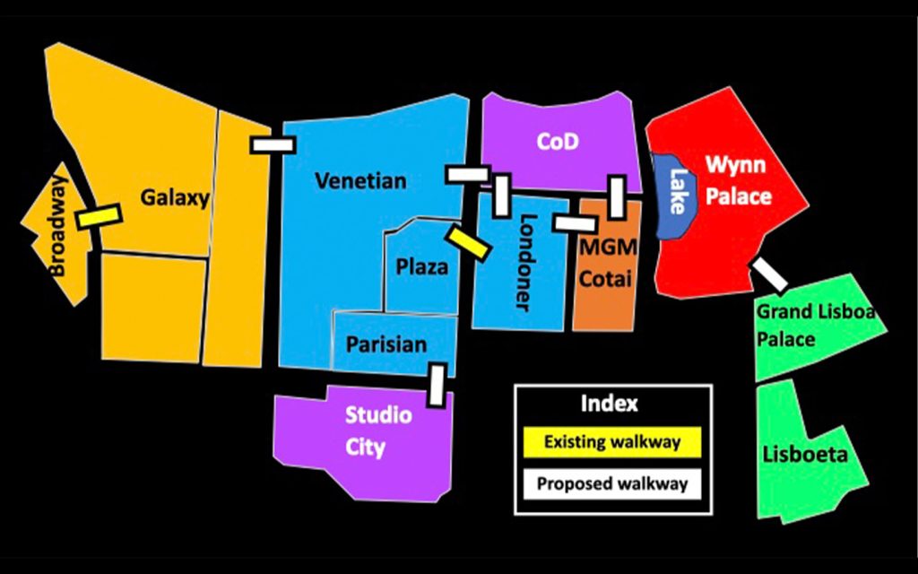 Walkways Map